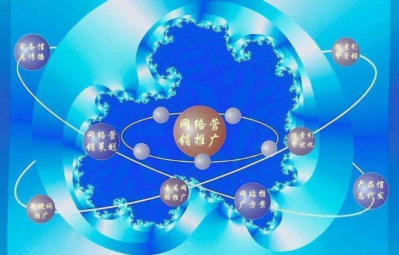 尉氏新媒体运营企业需要掌握的网络推广技巧有哪些